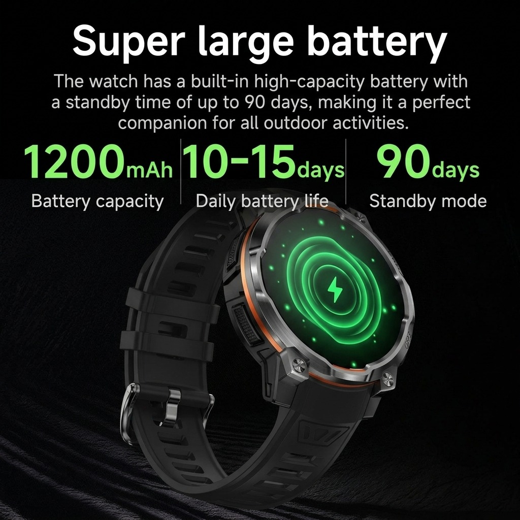 2026 Military Satellite Offlin - Watch Vs Smartwatch review and price